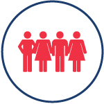 How DC Is Helping You Retire