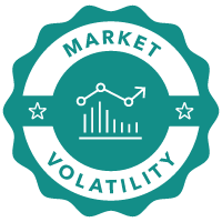 Market Volatility