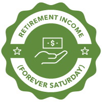 Your Savings and Investing Goals
