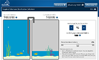 Required Minimum Distribution (RMD) Calculator